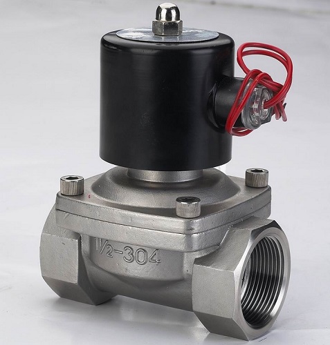 先導式電磁閥和直動式電磁閥的區(qū)別有哪些